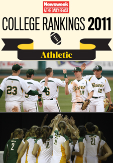 Baylor among Newsweek's top schools for athletes
