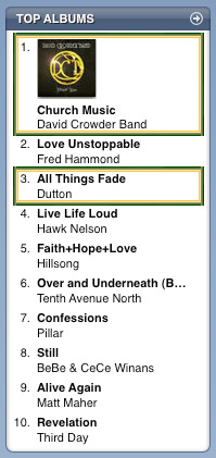 iTunes top 10 Christian & Gospel albums
