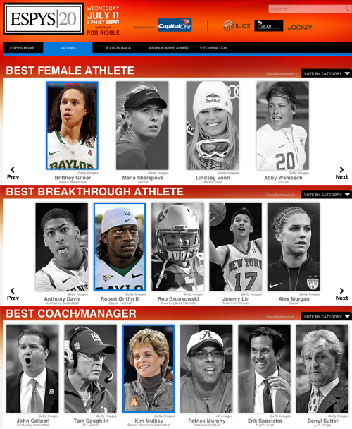 2012 ESPY nominees