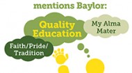 Baylor alumni are proud