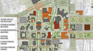 Baylor campus master plan