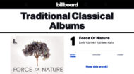 Baylor prof's album hits No. 1 on Billboard chart